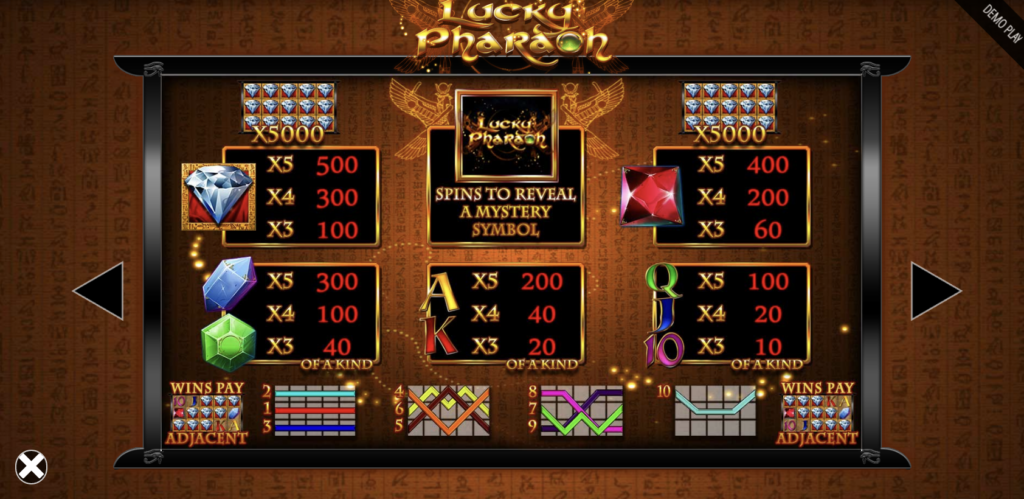 Grafikken og lydene til Lucky Pharaoh